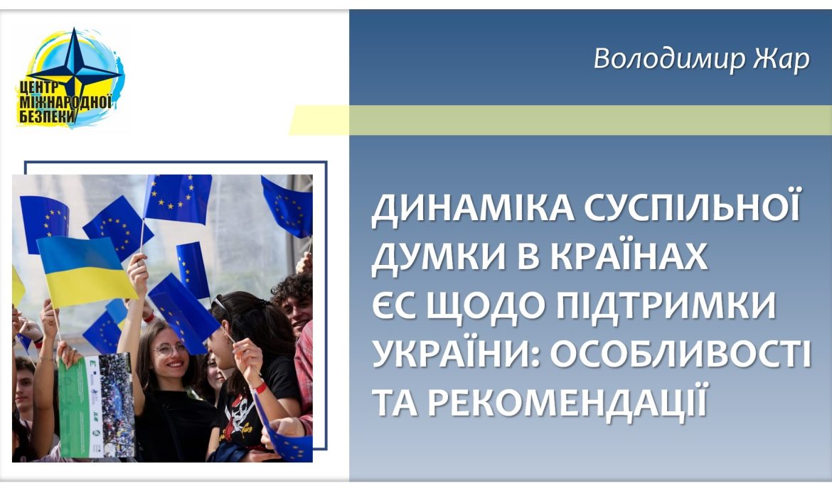 Публічна підтримка України в країнах Європи